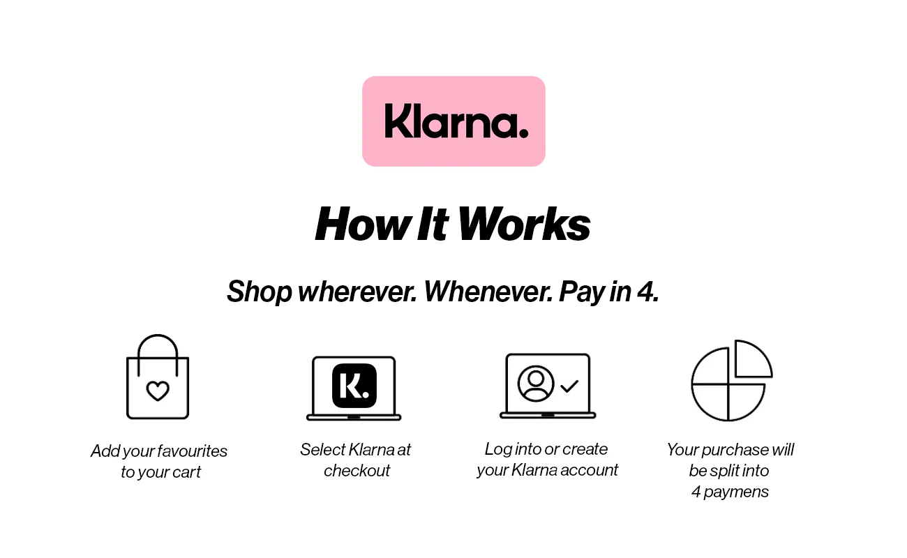 Klarna